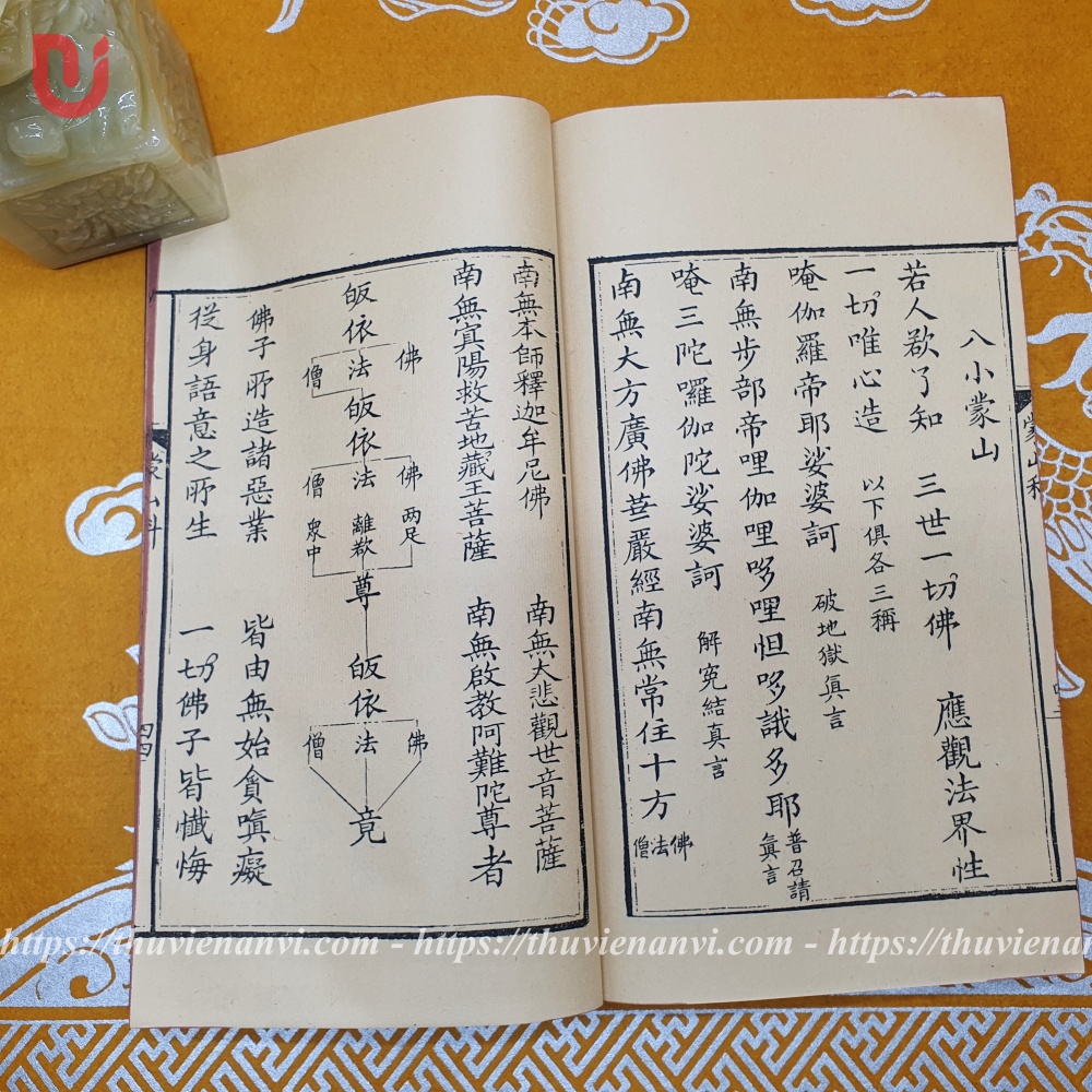 Chánh khắc trung khoa du già tập yếu (Đồng Khánh) - Ảnh 5