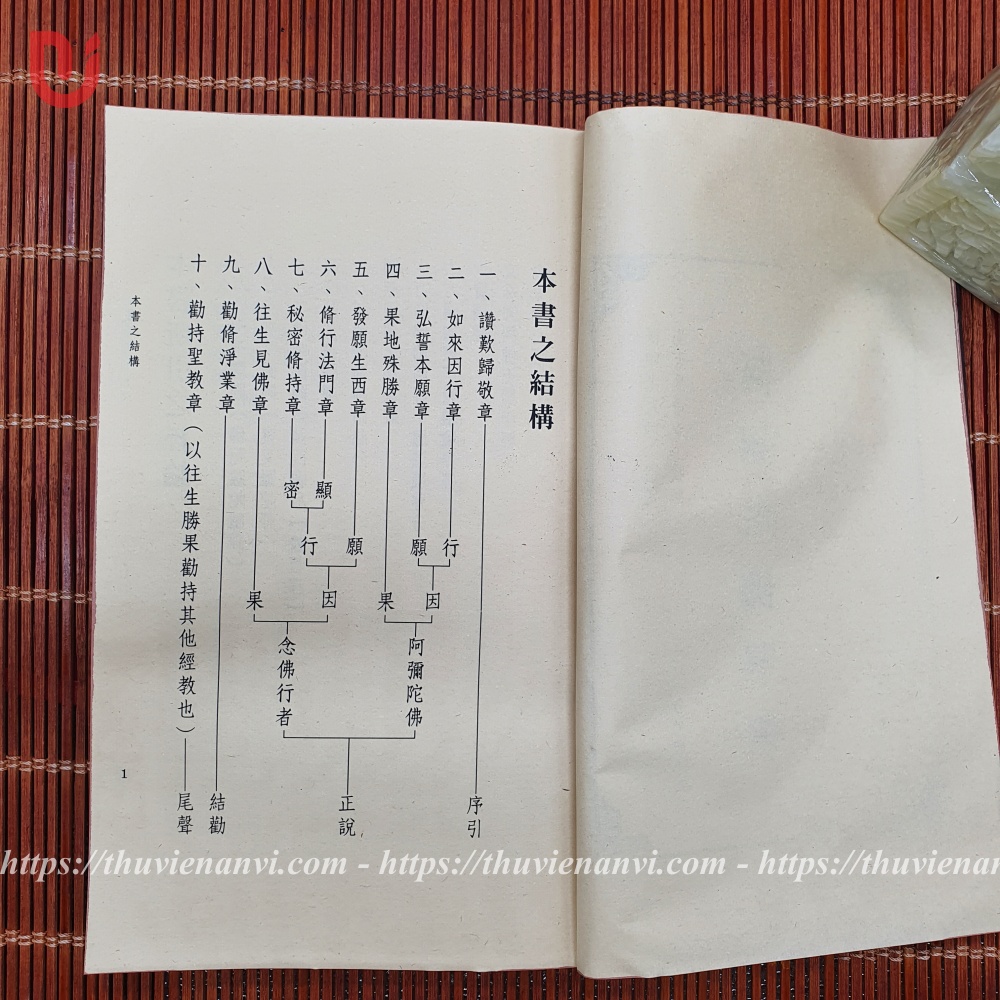 A Di Đà Phật Thánh Điển - Ảnh 9